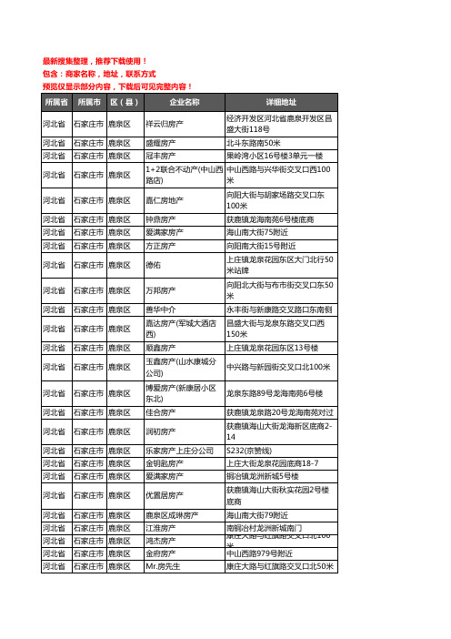 新版河北省石家庄市鹿泉区房屋中介企业公司商家户名录单联系方式地址大全333家