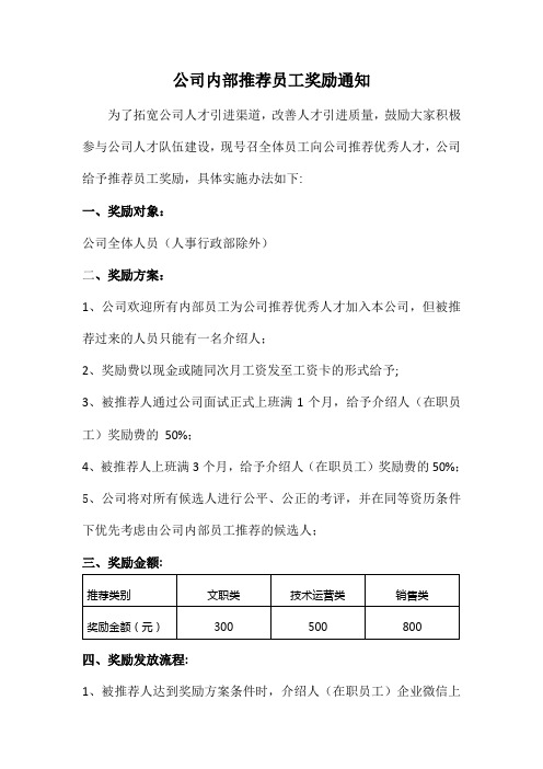 公司内部推荐员工奖励方案通知