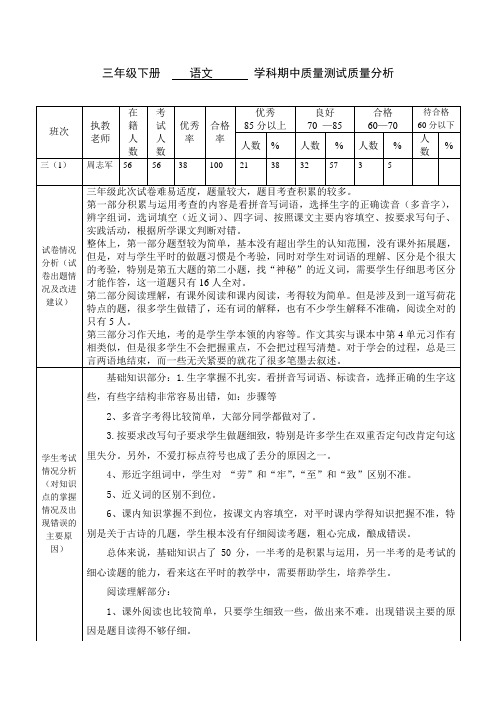 三年级下册     语文       学科期中质量测试质量分析