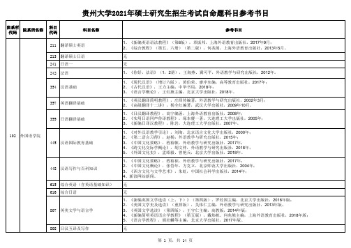 贵州大学2021年硕士研究生招生自命题科目参考书目