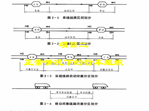 正常情况下的行车组织