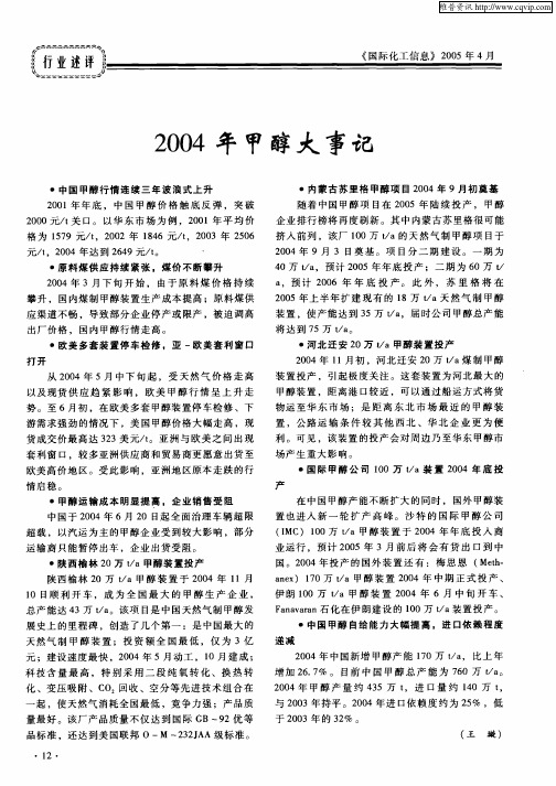 2004年甲醇大事记