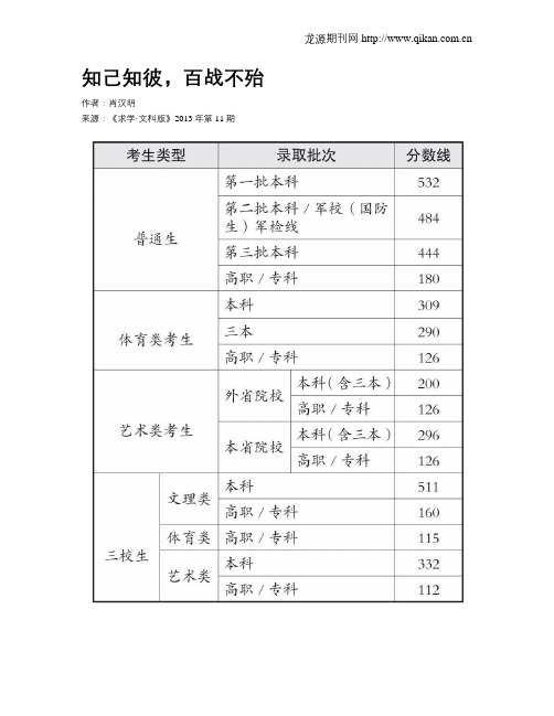 知己知彼,百战不殆