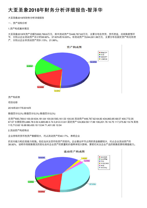 大亚圣象2018年财务分析详细报告-智泽华