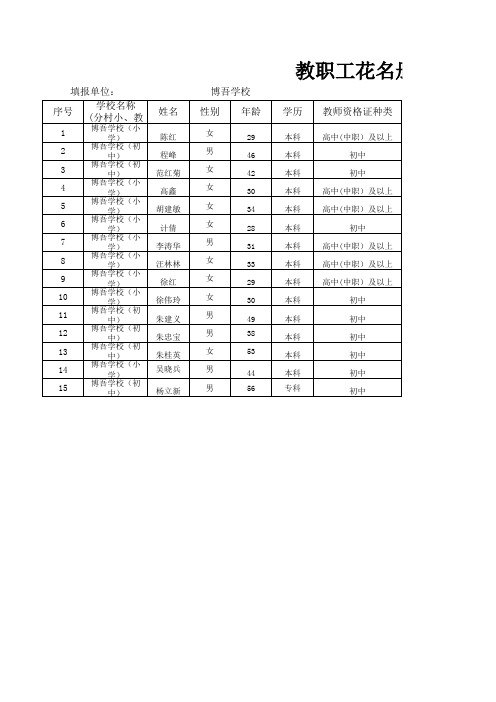 新增教师名单2018