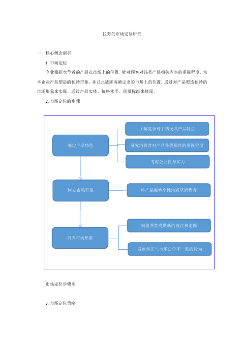 拉芳的市场定位研究