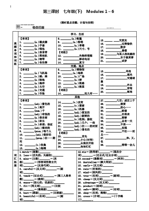 广西2019中考英语考点复习 第3课时 七下 Modules 1-6 测试题 外研版