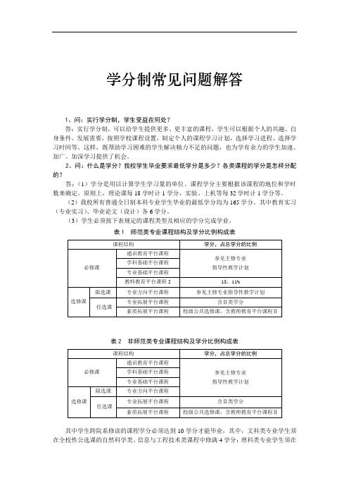 学分制常见问题解答