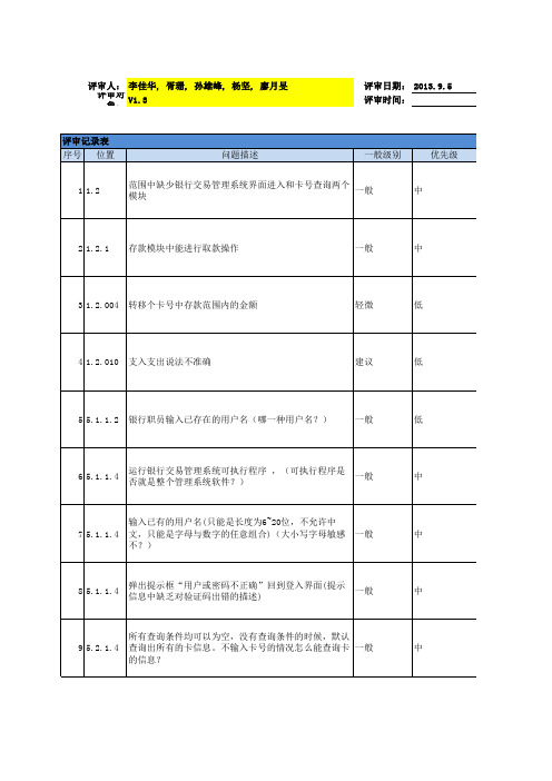 04_评审记录和报告模板1