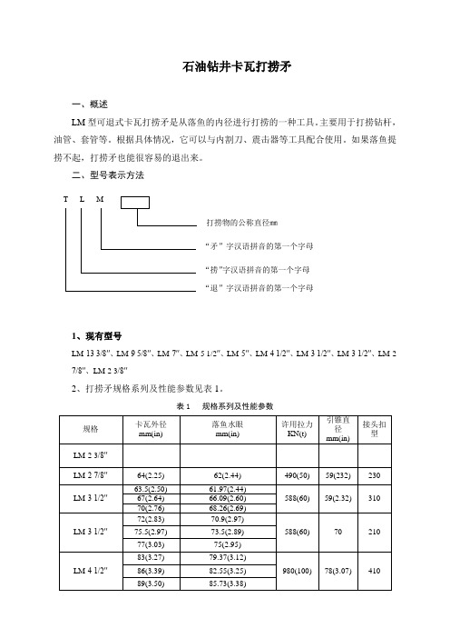 石油钻井卡瓦打捞矛