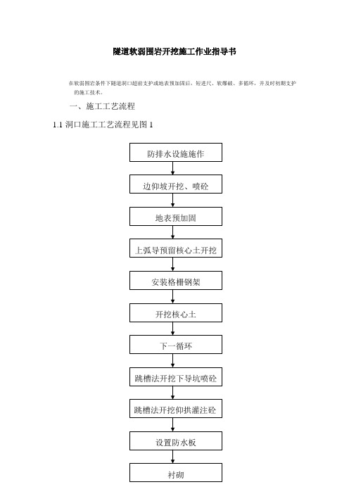 软弱围岩开挖作业指导书