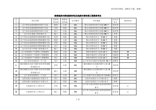 批准地质灾害危险性及地质灾害治理工程资质单位