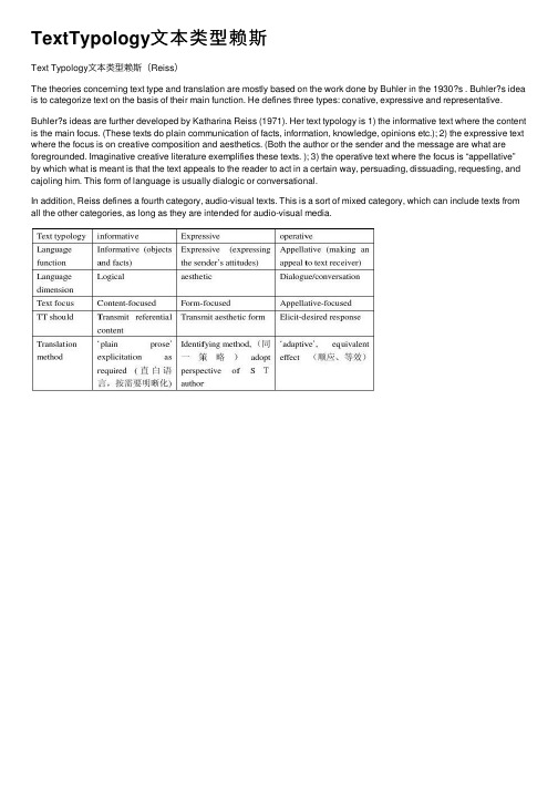 TextTypology文本类型赖斯