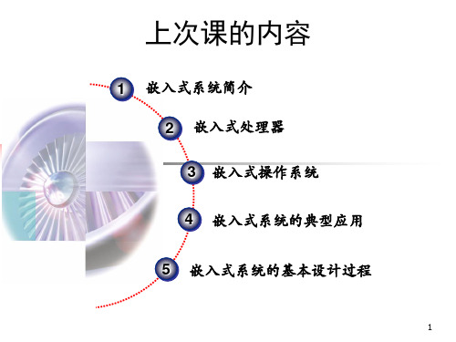 ARM处理器结构