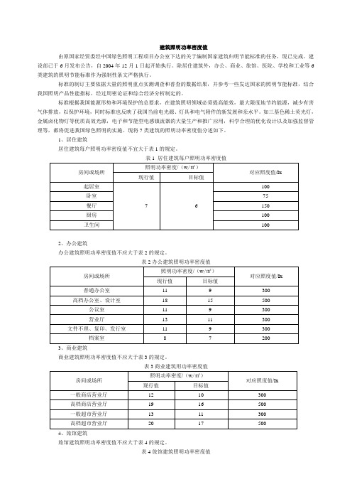 建筑照明功率密度值