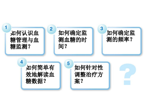 血糖管理血糖监测、监测时间、确定监测频率、血糖数据结果解读及针对性治疗措施