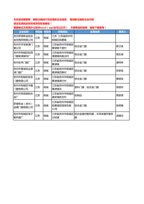 2020新版江苏省相城铝合金工商企业公司名录名单黄页大全10家