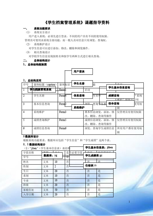 学生档案管理系统--实现步骤