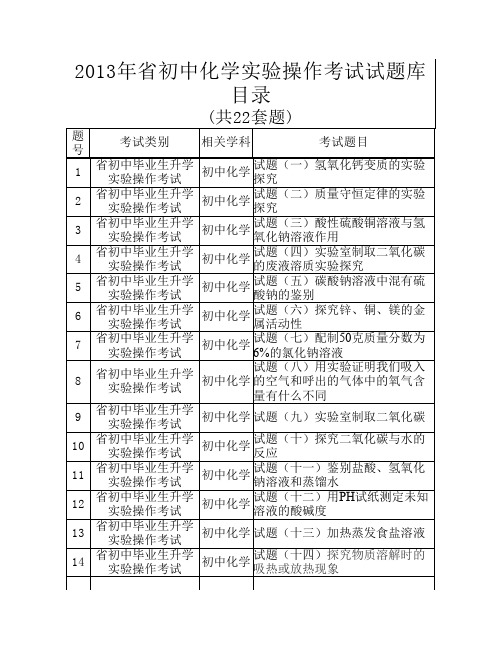 2013年省初中化学实验操作考试试题库目录