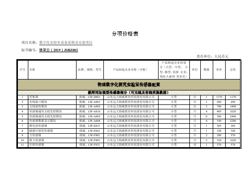 分项价格表