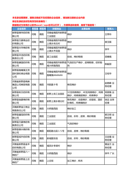 2020新版河南省人棉纱工商企业公司名录名单黄页联系方式大全490家