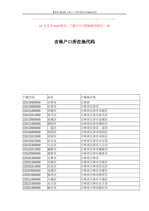 【最新2018】吉林户口所在地代码word版本 (3页)