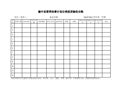 进货、出库、汇总台账样表