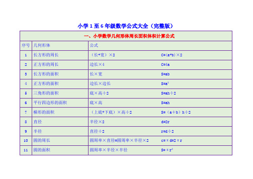 小学数学公式大全(1至6年级完整版)