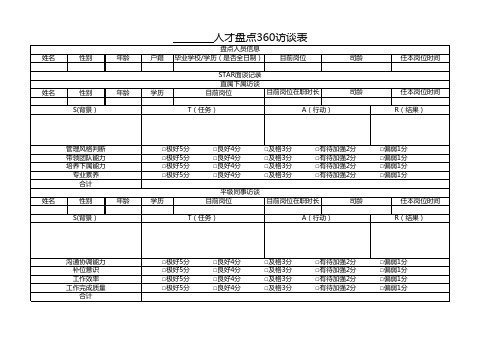 人才盘点表格 2023-4-18 223150 1