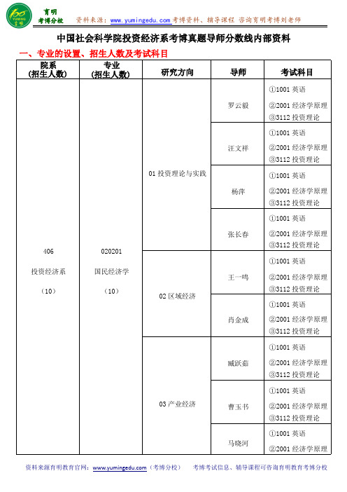 中国社会科学院投资经济系考博真题导师分数线内部资料