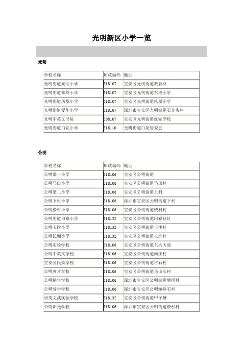 光明新区小学一览