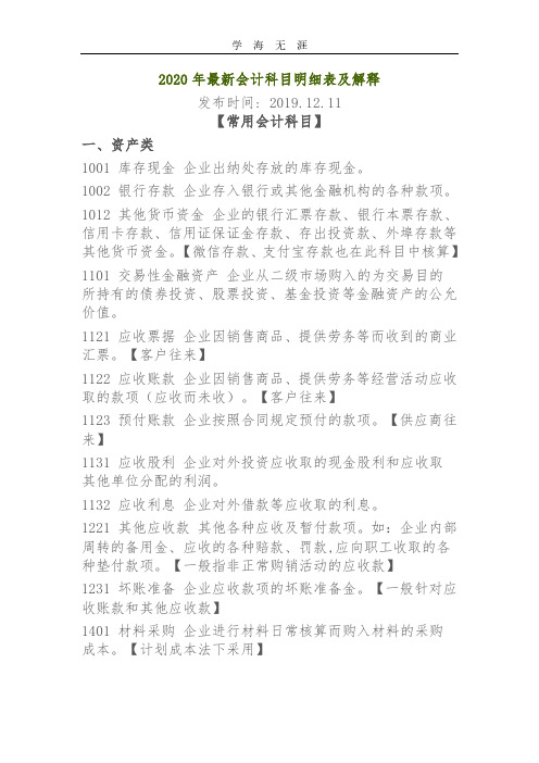 常用会计科目明细表.pdf