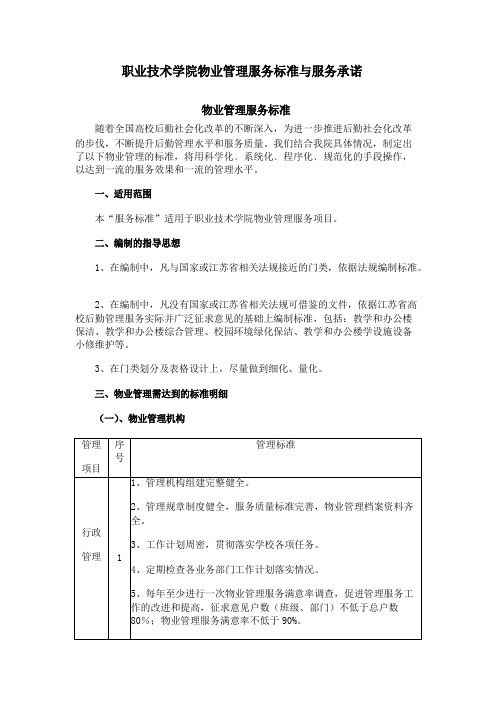 职业技术学院物业管理服务标准与服务承诺