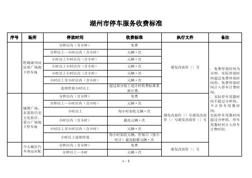 湖州市停车服务收费标准