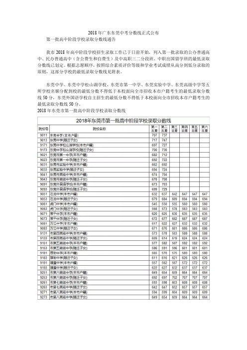 2018年广东东莞中考分数线正式公布