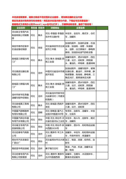 新版河北省油罐车工商企业公司商家名录名单联系方式大全44家