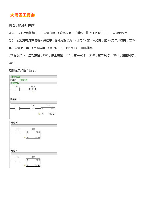 西门子PLC基本指令应用编程实例