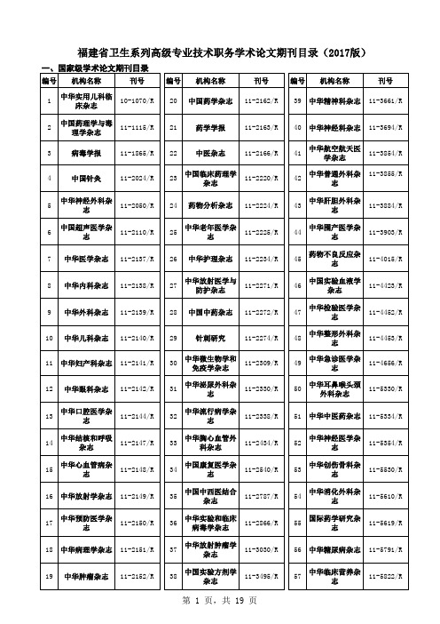 福建省卫生系列高级专业技术职务学术论文期刊目录(2017版)