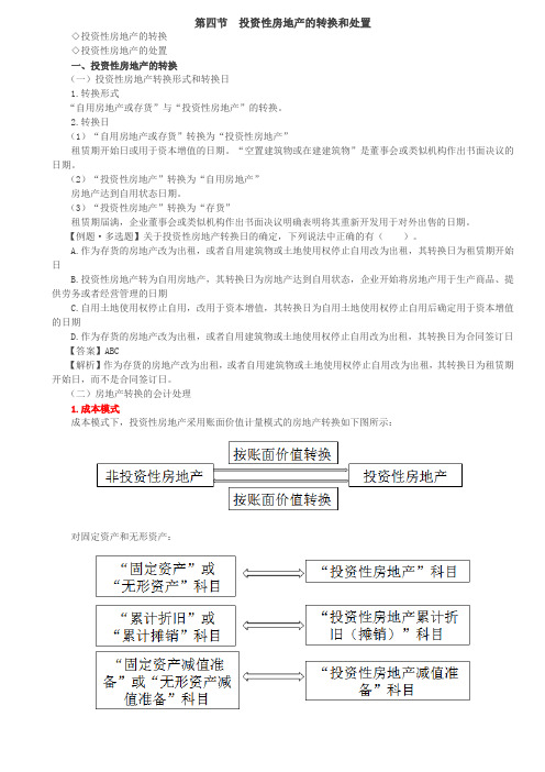 第15讲_投资性房地产的转换和处置