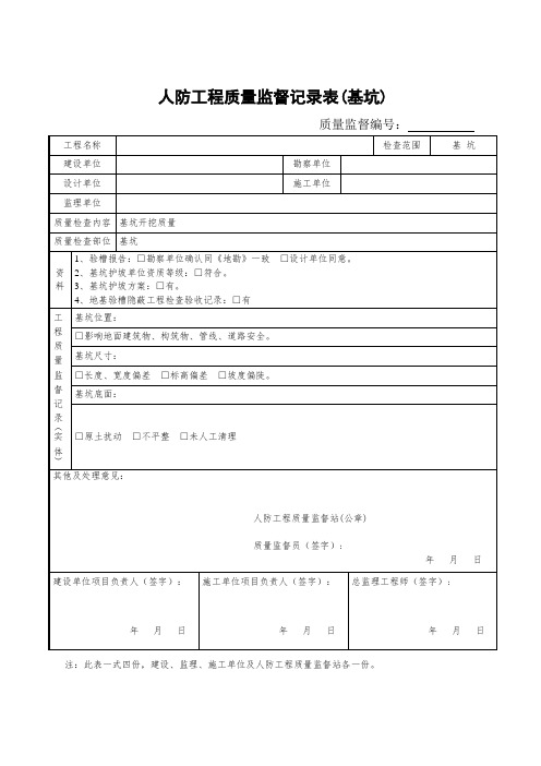 人防工程质量监督记录表(基坑)