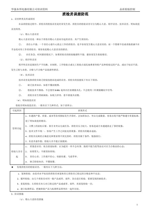 质检员误差防范