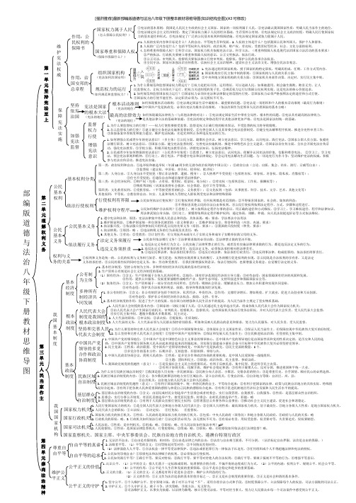 [强烈推荐]最新部编版道德与法治八年级下册整本教材思维导图(知识结构全图)(A3可修改)