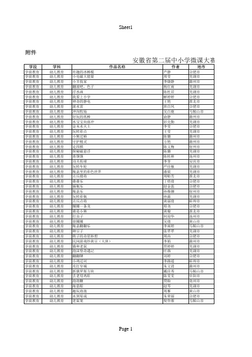 安徽省第二届中小学微课大赛获奖名单