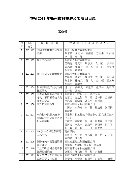 申报X年衢州市科技进步奖项目目录