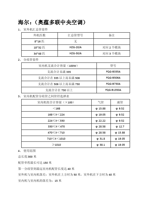 各厂家多联机分歧管及管径选择标准