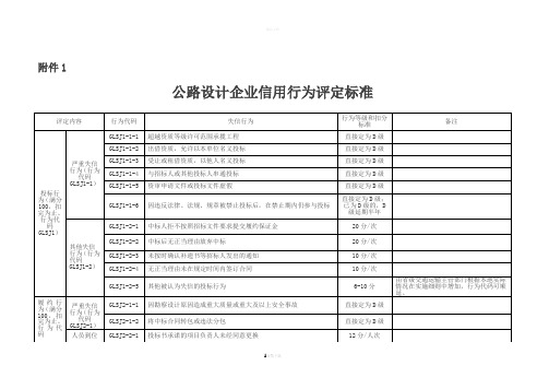 现将《公路设计企业信用评价规则(试行)》印发给