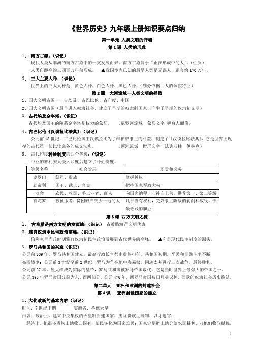 《世界历史》九年级上、下册知识要点归纳