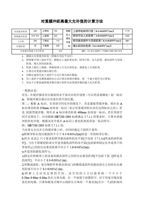 对重缓冲距离最大允许值的计算方法