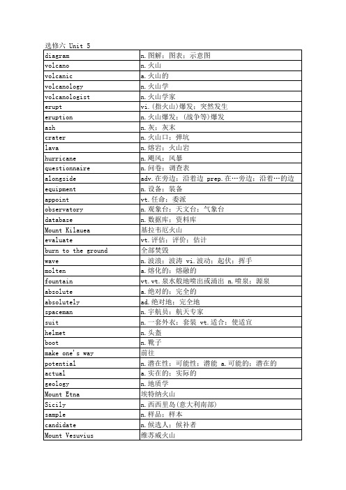 人教版高中英语单词表选修六unit 5