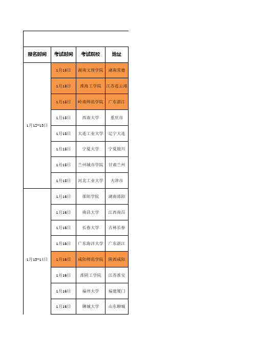 2016年省外高校在晋美术类专业考试(太原师范学院考点)日程安排